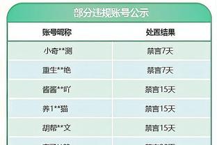 记者：成耀东是陈戌源定的主教练，国奥抽签后出线概率趋近于零